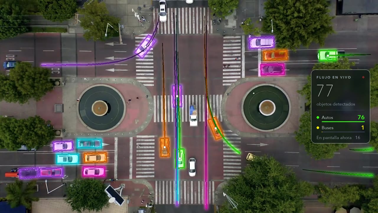 Fotograma del procesamiento: vehículos detectados con recuadros de colores y sus trayectorias en una intersección con rotondas